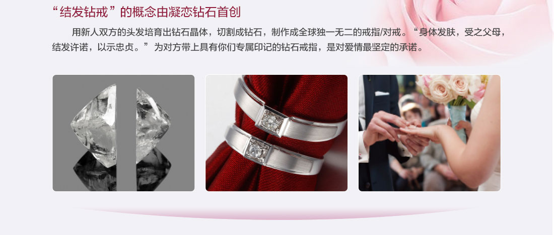 独特意义(图3)